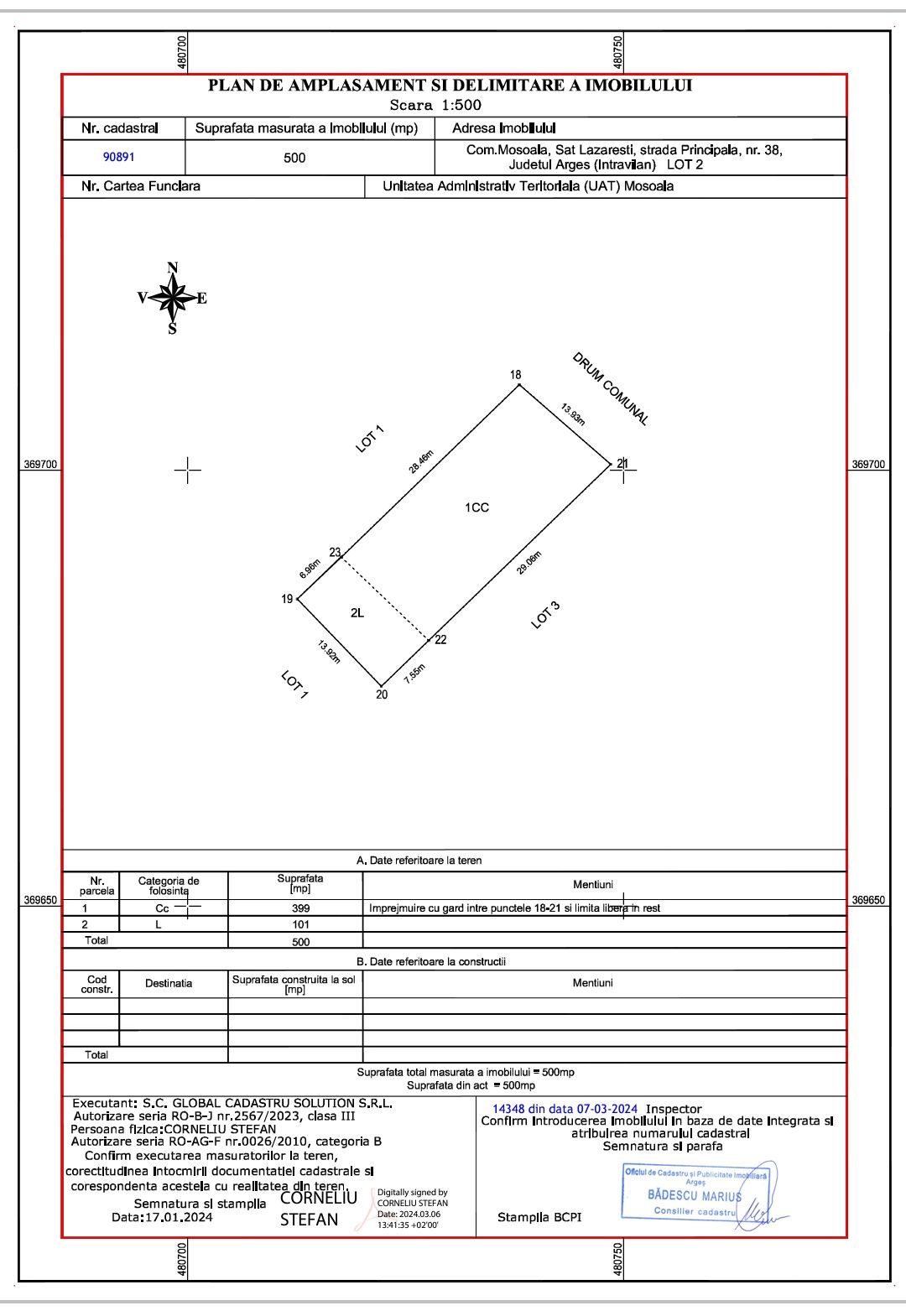 Proprietar Teren Intravilan Construc Ii Toate Utilit Ile Mo Oaia