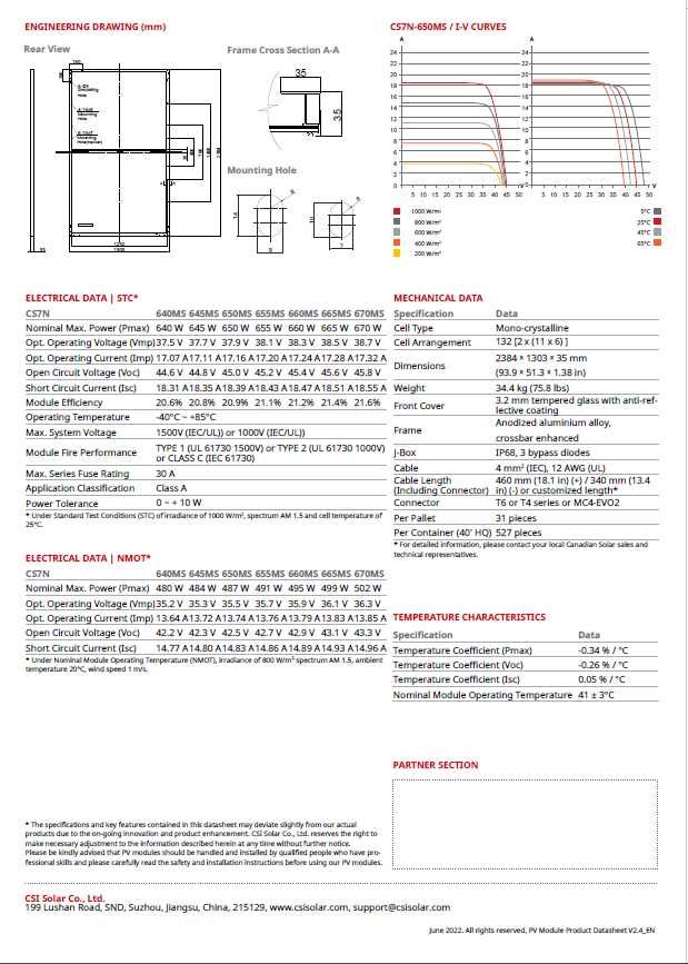 Panou Fotovoltaic W Canadian Solar Cs N Ms Hiku Monocristalin