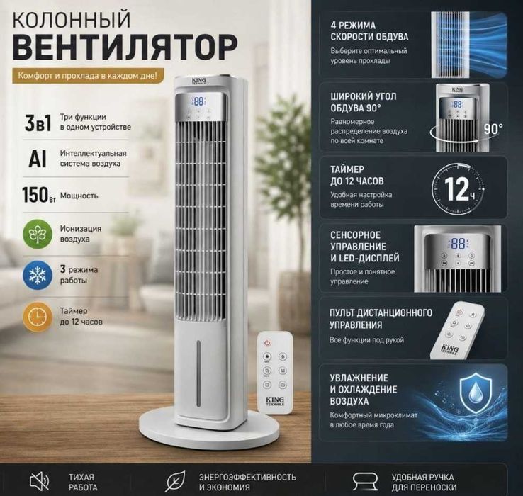 Вращающийся винтелятор