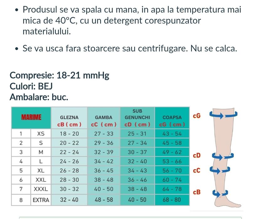 Ciorapi compresivi  pt varice