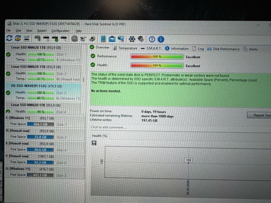 Hiksemi M.2 Nvme 512Gb 100% 2ta bor