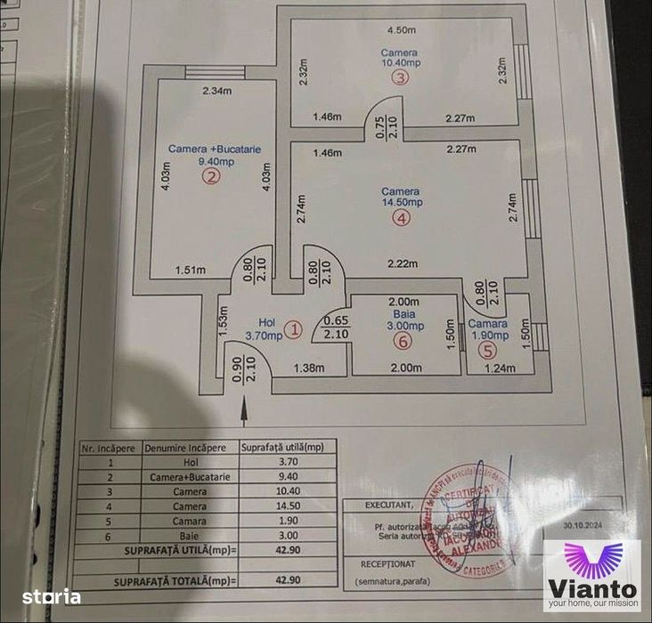 Apartament luminos 2 camere | Zona Tiglari