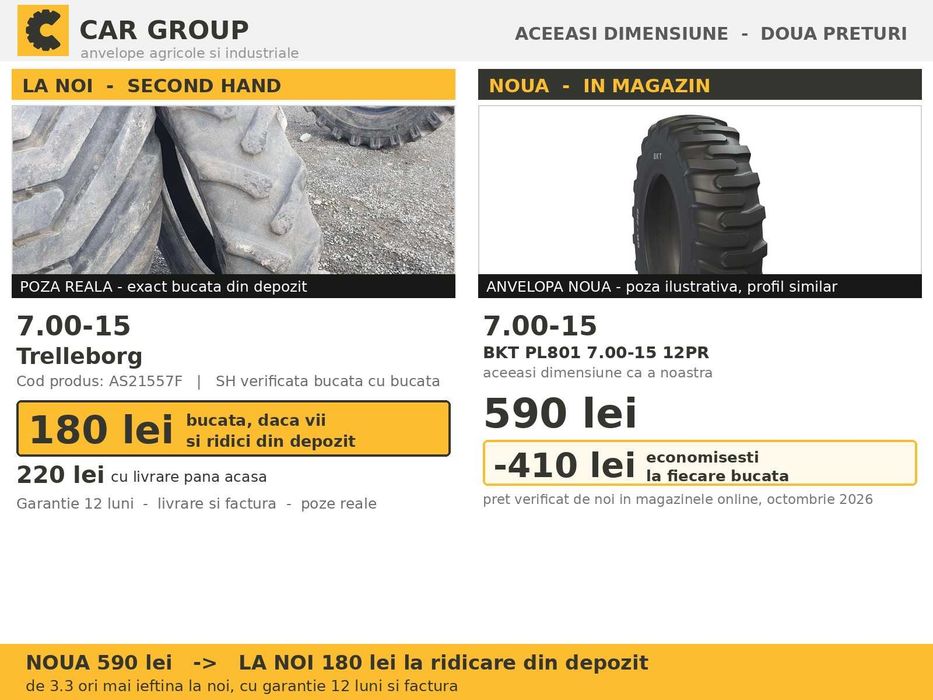 Cauciucuri Anvelope 7.00-15 7.00 15 700-15 7.00x15 70015 Trelleborg Incarcator Buldo si Industrial SH Second Hand OCAZIE Oferta Pret Bun Reducere