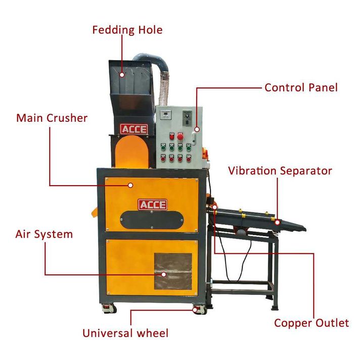 Granulator cabluri profesional