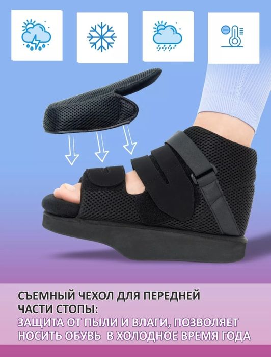 Послеоперационная обувь