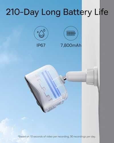 Нова Baseus N1 Безжична Външна Камера IP67 210 Дни Батерия Охрана дом