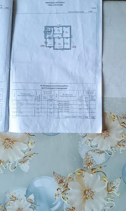 Продаётся коттедж