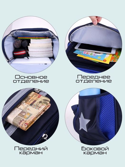 Школьный ранец новый