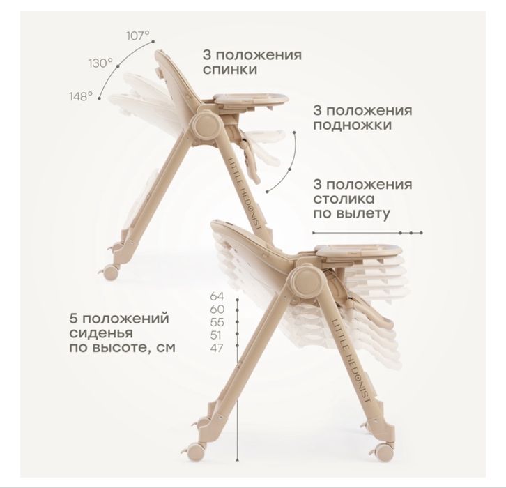 Стульчик для кормления Happy baby