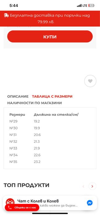 Обувки на Колев и Колев