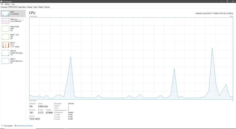 Laptop Acer Aspire E5-774G - 17.3” Full HD, SSD + HDD, NVIDIA