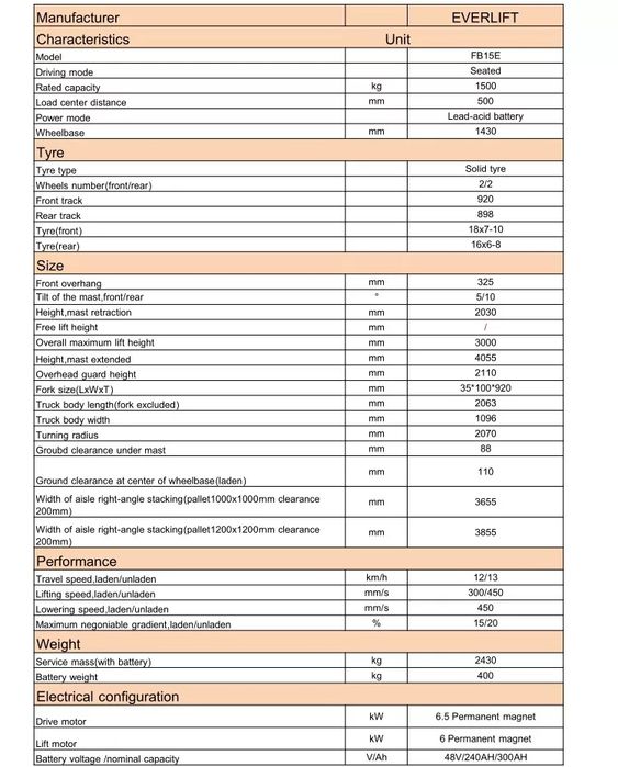 Електрокар/мотокар Everlift FB15E