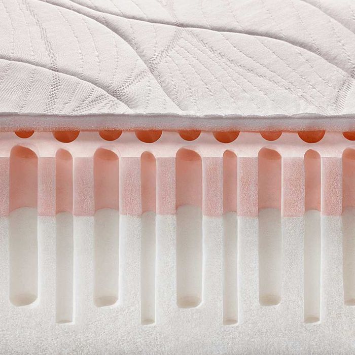 Матрак Екон Меморилатекс Лукс 180x200