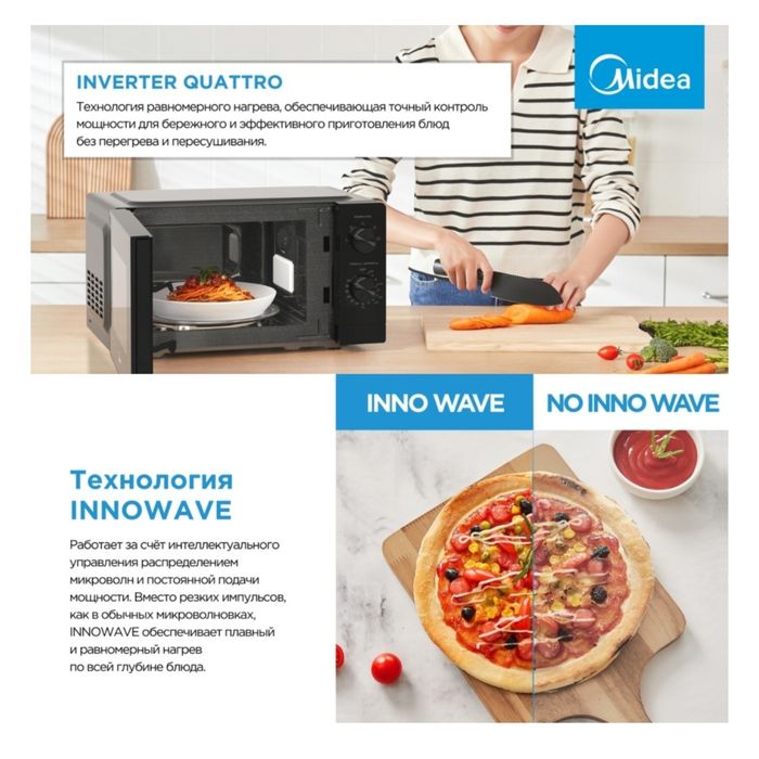 Продаётся микроволновка.