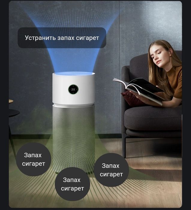 Умный очиститель воздуха Xiaomi Elite
