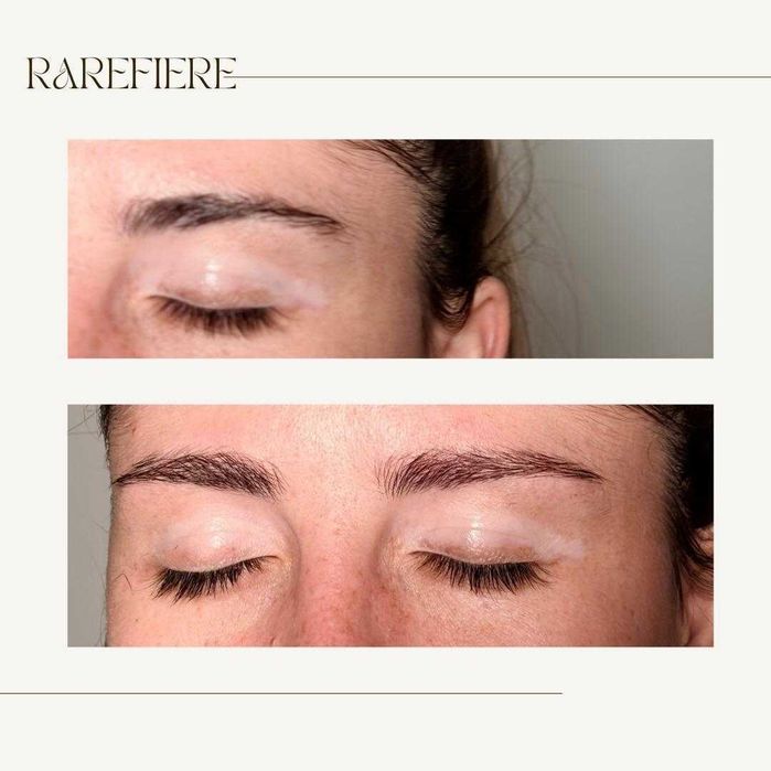 Makeup, Stilizare sprancene