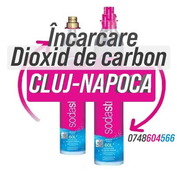 incarcare butelii sodastream grohe brita sifon DIOXID DE CARBON CO2