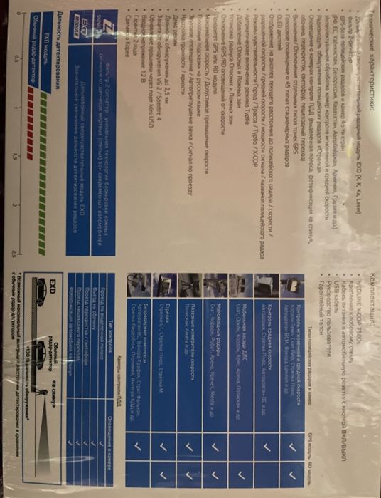 Neoline 7500 s b/u Kam ishlagan sostayani yaxshi