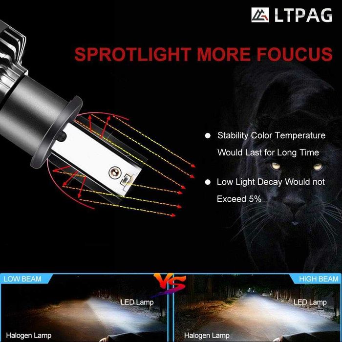 LTPAG H1 LED крушки 72W 12000LM дълги или къси светлини за автомобил