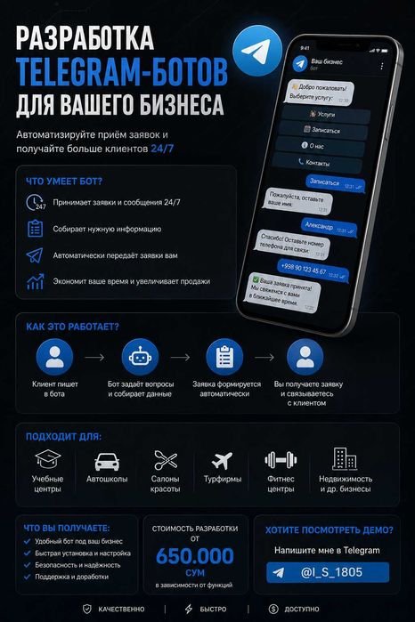 Разработка Telegram-ботов для бизнеса | Заявки 24/7