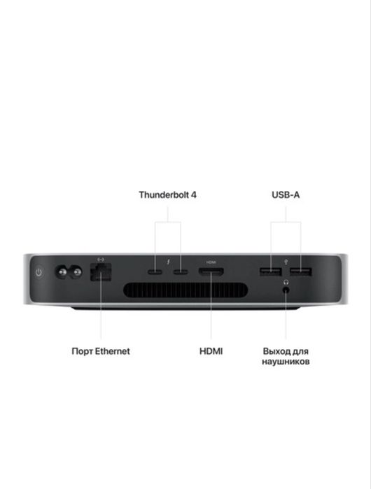 Apple Mac Mini M2 (8/512)
