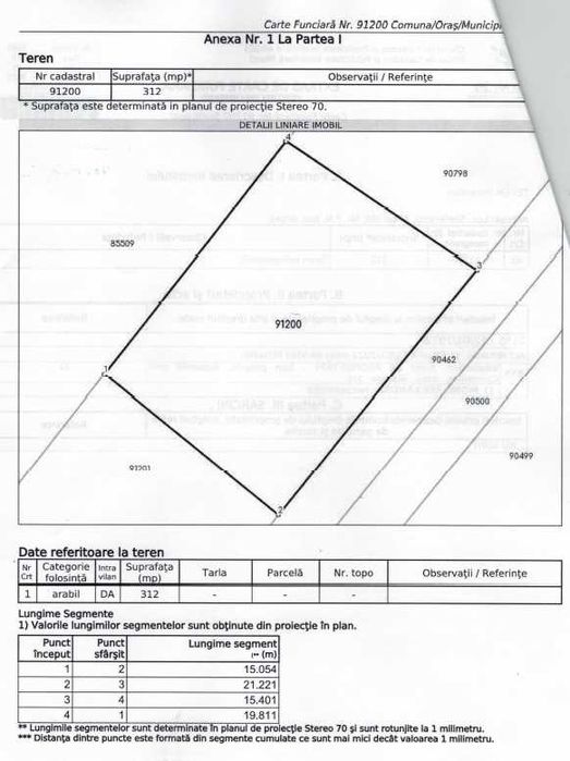 Teren de vanzare Stefanestii Noi intravilan 1200mp 32eur/mp