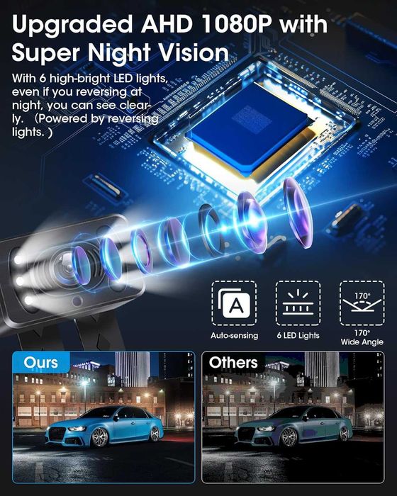 Jansite P067 Безжична камера за заден ход AHD 1080P с 5-инчов монитор