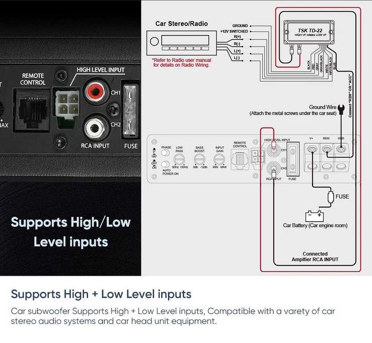 Компактен 10” автомобилен 800W(peak) активен субуфер