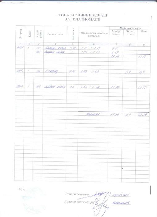 Продаётся своя дача 6 соток в дачном посёлке Строитель (Чарвак)