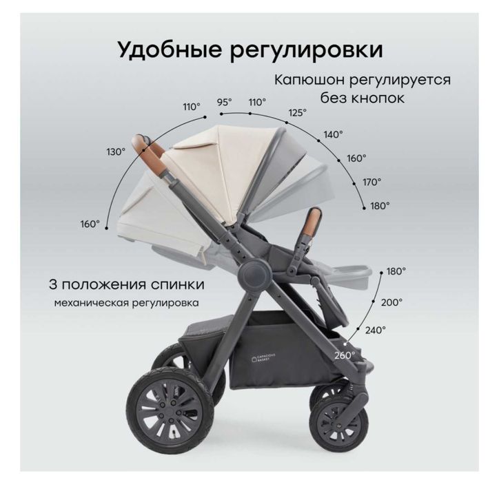Коляска Mommer pro 2 в 1
