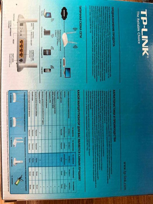 Продам модем TP-LINK