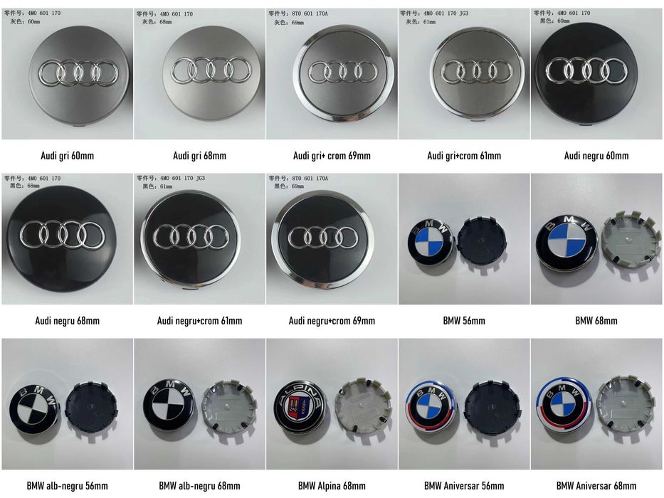 Capace Jante pentru orice marca (BMW, Audi, VW, Ford, Kia, Mini, etc.)