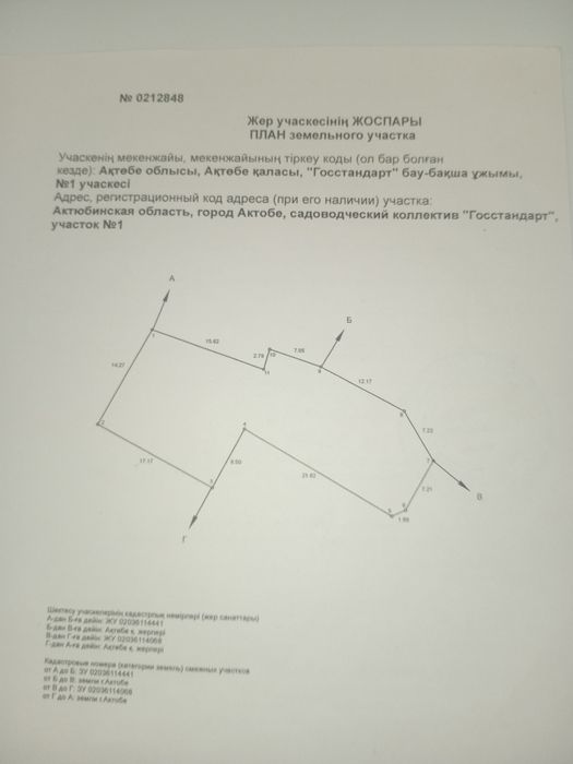 Продам земельный участок