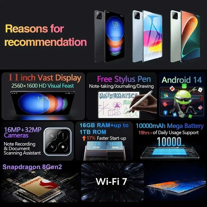 Tabletă Pad 7S PRO 11 inch Android 14 DualWiFi Apel Tel Google, Copii