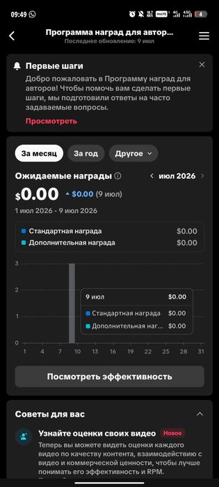 Аккаунт тикток с моннтизацией