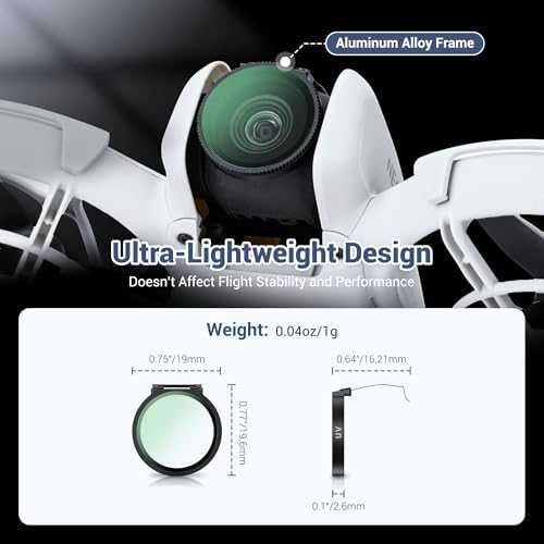 Нов UV филтър за дрон DJI NEO – HD стъкло, анти-UV, с кутия и кърпа