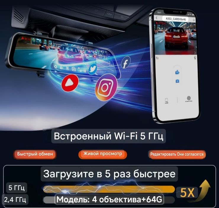 Зеркало видеорегистратор