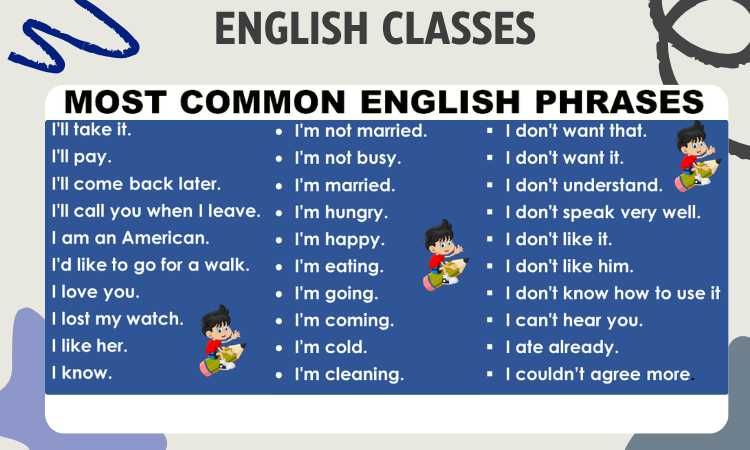 Cursuri de Engleză pentru Copii și Adulți de la nivel zero la C1-CAE