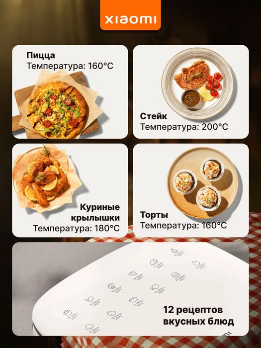 Аэрогриль смарт 5.5 литр. Xiaomi smart air fryer. Aerogrill smart 5.5