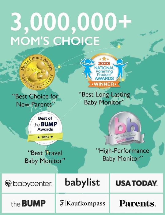 Momcozy Бебефон с 2 камери - ТОП модел