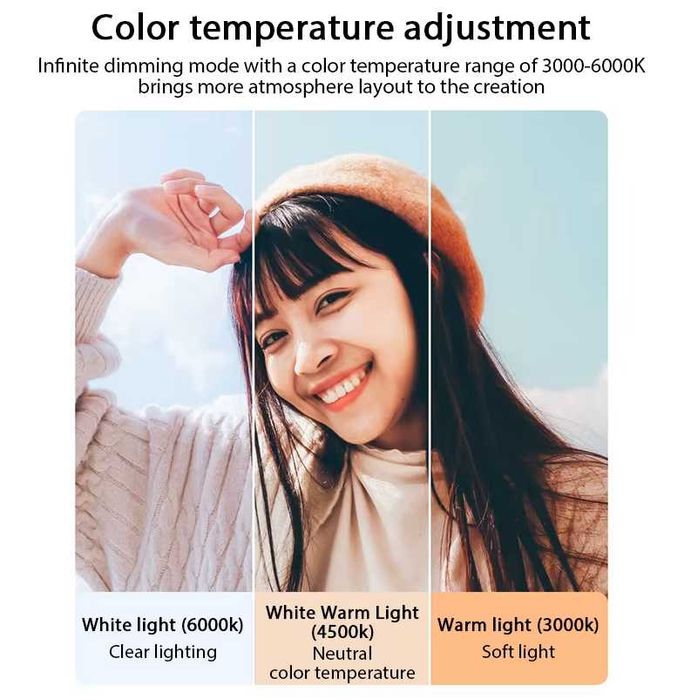 LED панел видео осветление 8 inch , Диодно осветление / постоянно