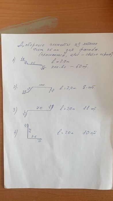 Доборные элементы из металла