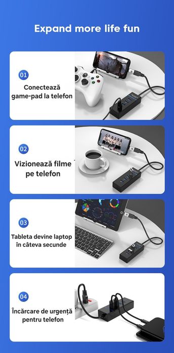 Hub USB 3.0 și 2.0 Ultra Rapid: 5Gb/s. Spliter,adaptor universal.