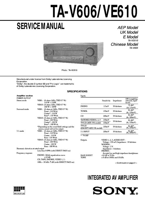 Аудио ресивер Sony ta-ve610