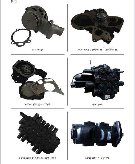 Распределители на экскаваторы погрузчик