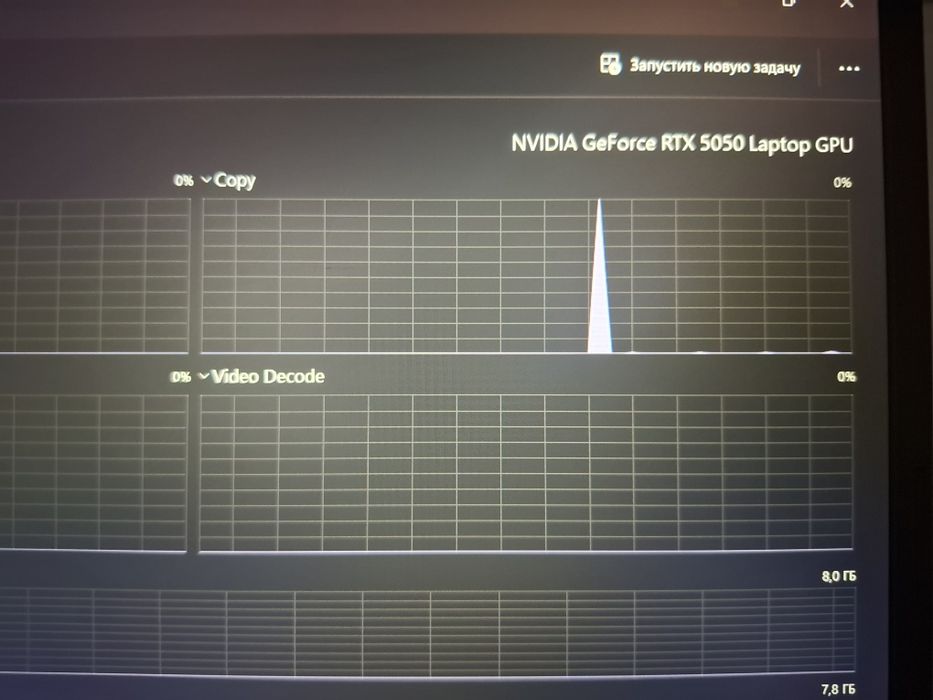 Acer nitro V15 на обмен