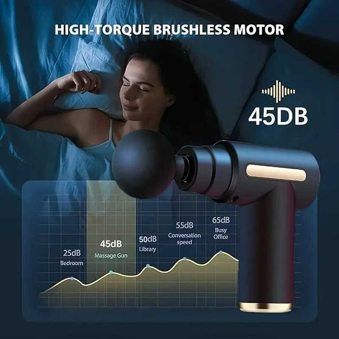 Масажен пистолет Fascia Gun