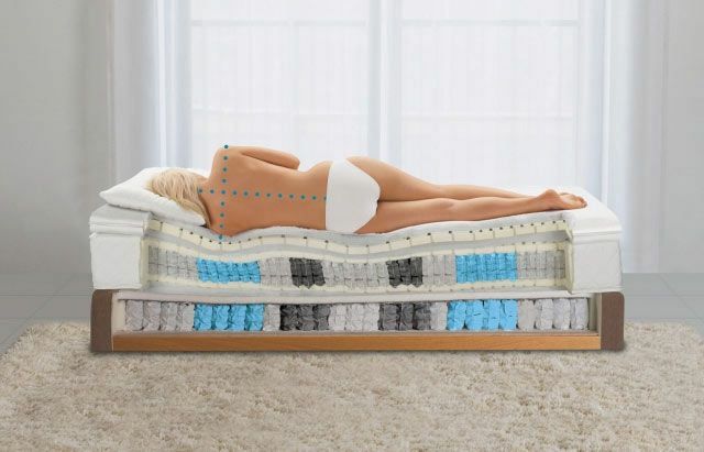 Матрас с склада!