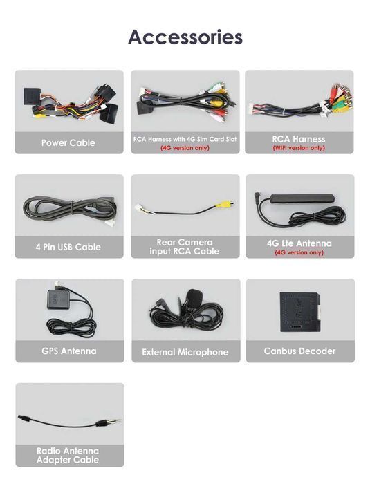 Navigatie 6GB Carplay VW Golf Passat cc Touran Tiguan Polo Tiguan T5