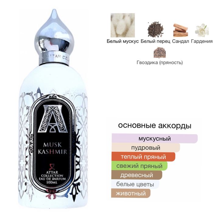 Оригинальный парфюм в ассортименте